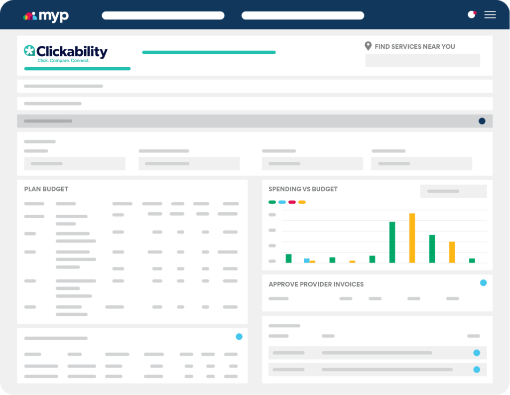 Complete NDIS Plan Management Software - MYP