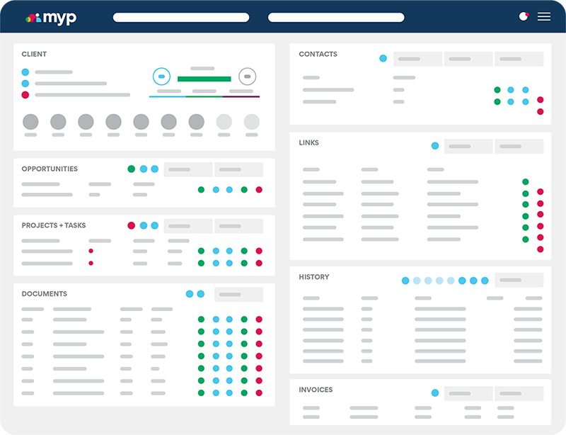 The Best NDIS Software For Providers - MYP